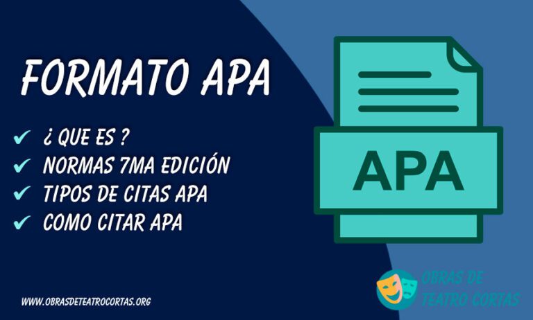 Formato APA ️ Que es, como citarlo y Normas 2025