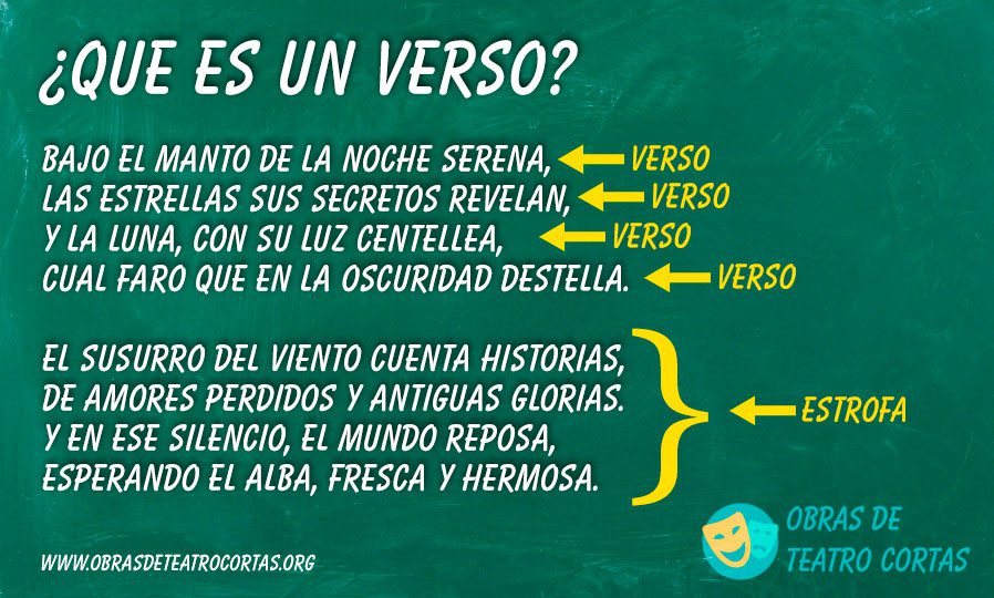 ¿qué Es Un Verso ️ Guía Completa 2024 Y Ejemplos 