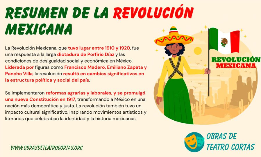 Resumen de la revolución de México